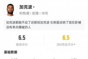加克波本场数据：1进球3中框3关键传球+错失1进球机会，评分6.5图片