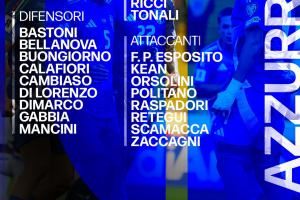 落后挪威3分+直接交手!意大利名单:托纳利领衔,基耶萨落选